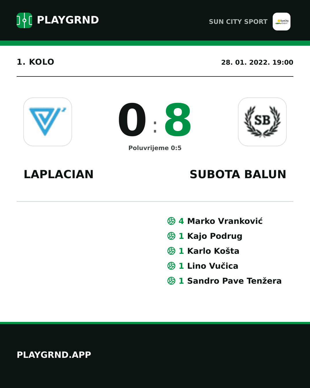 Instagram slika: Laplacian 0:8 Subota Balun