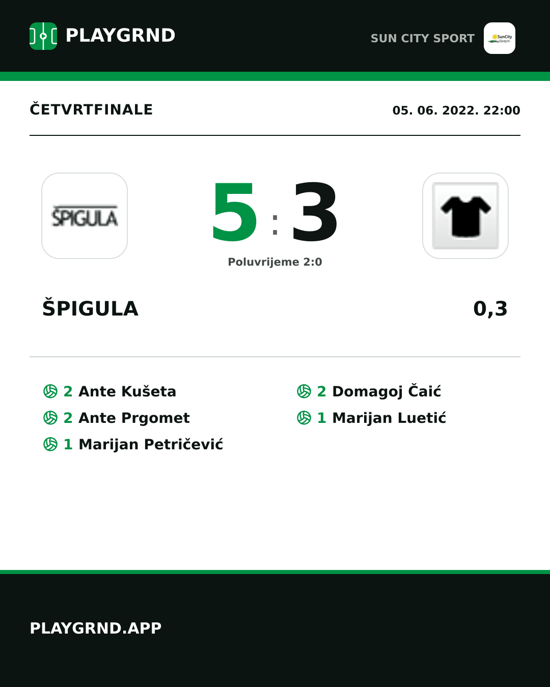 Instagram slika: Špigula 5:3 0,3