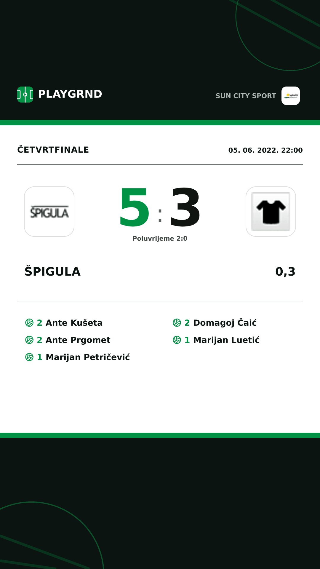 Instagram slika: Špigula 5:3 0,3
