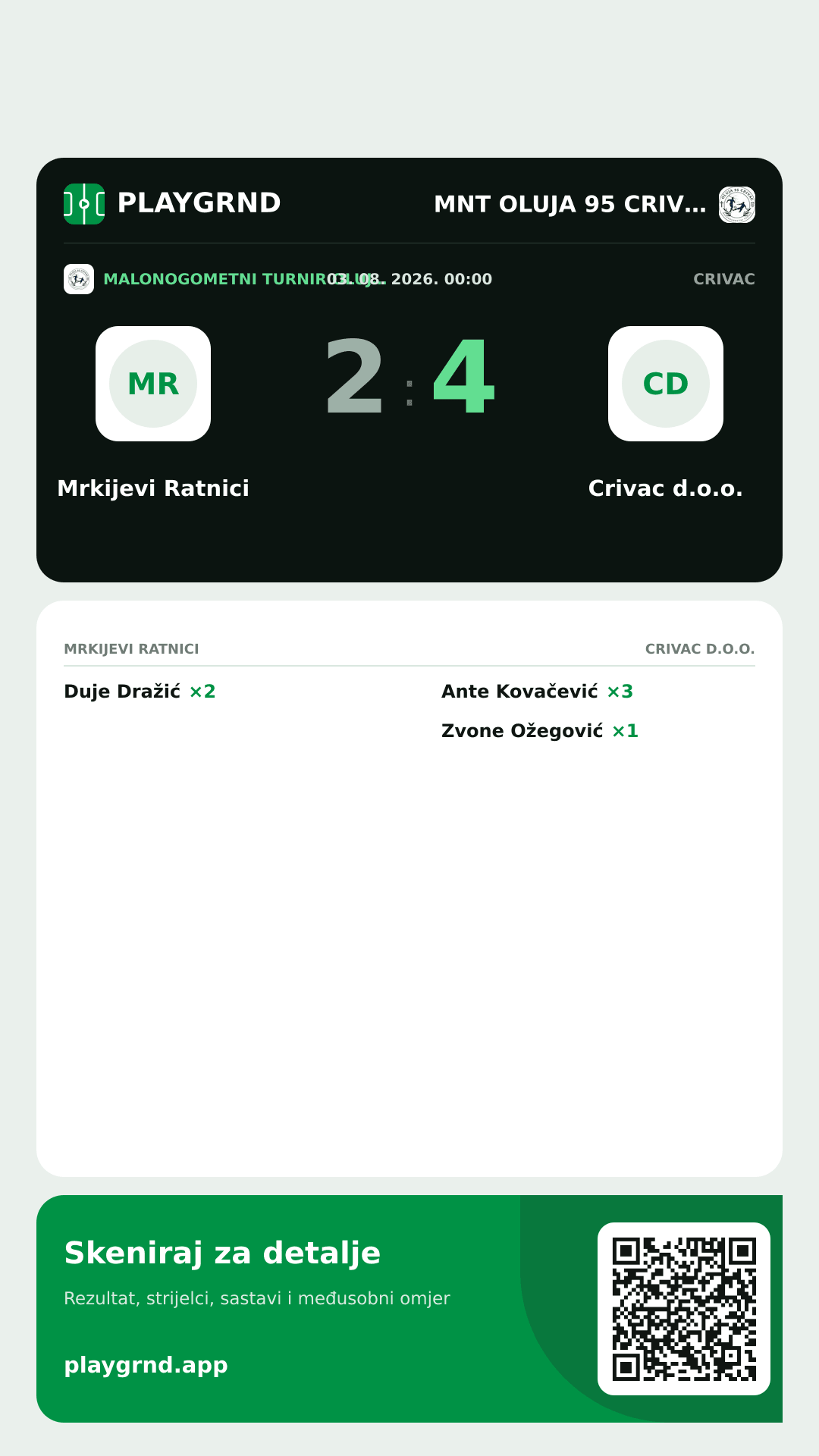 Story slika: Mrkijevi Ratnici 2:4 Crivac d.o.o.