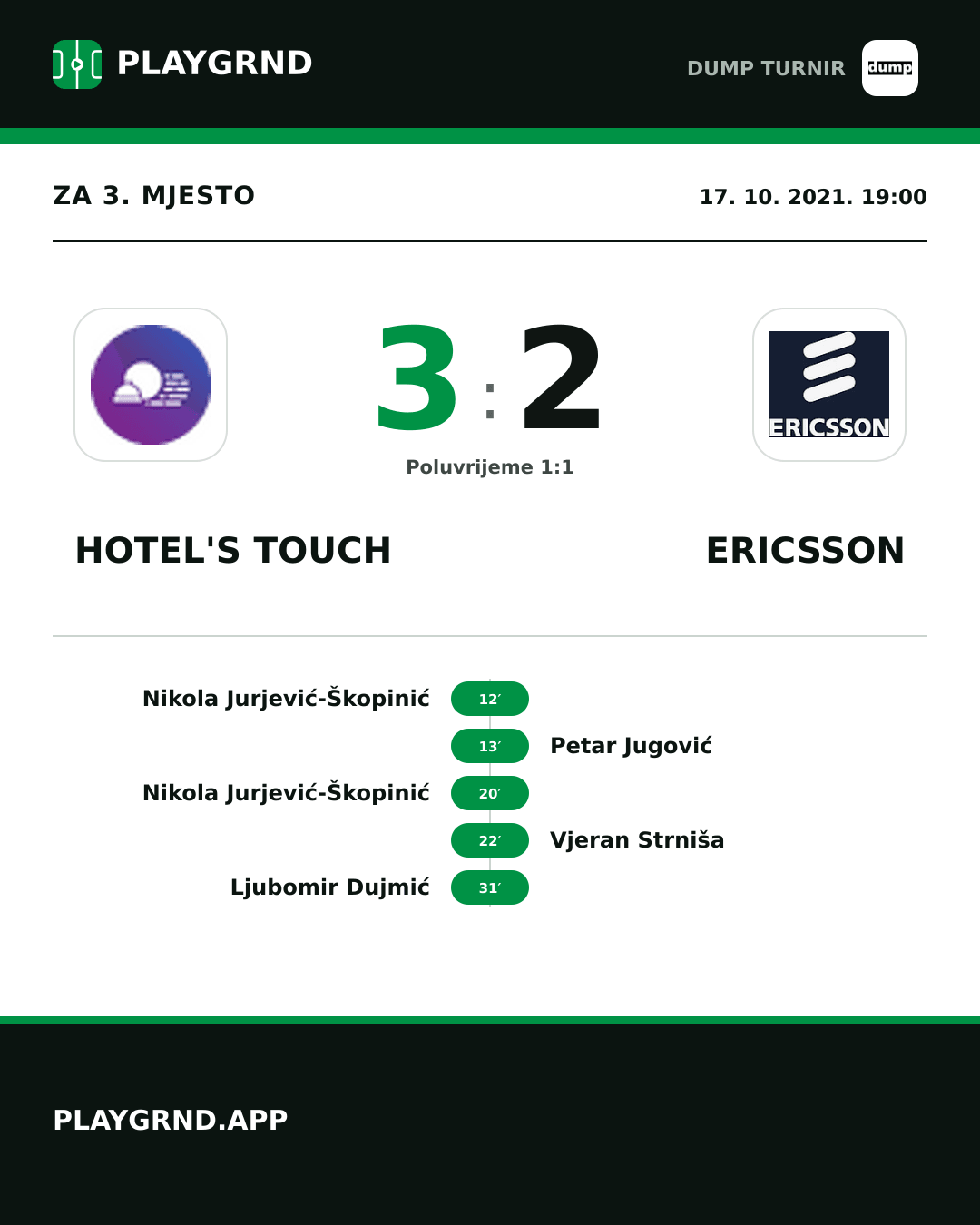 Instagram slika: Hotel's Touch 3:2 Ericsson