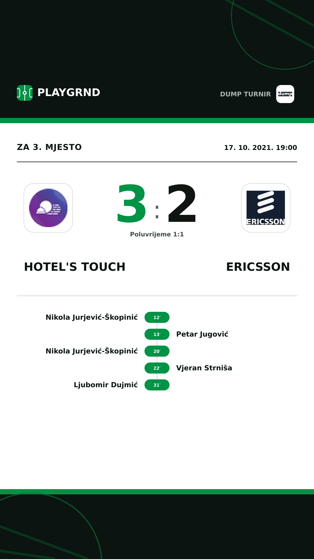 Instagram slika: Hotel's Touch 3:2 Ericsson