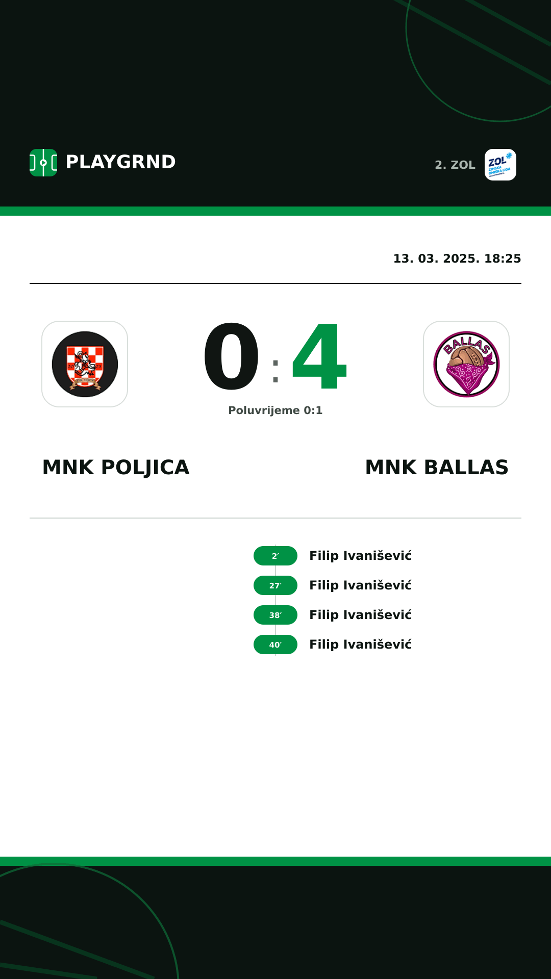 Instagram slika: MNK Poljica 0:4 MNK Ballas