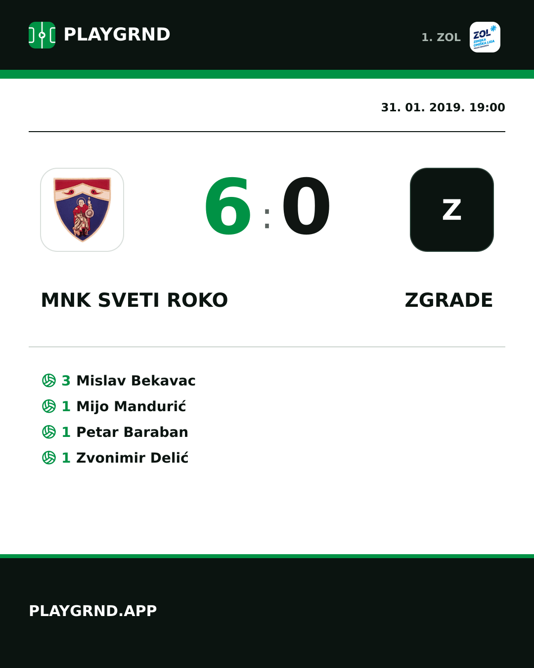 Instagram slika: MNK Sveti Roko 6:0 Zgrade