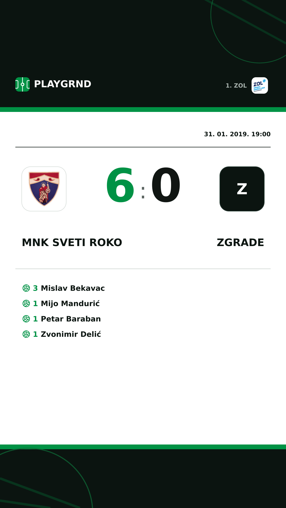 Instagram slika: MNK Sveti Roko 6:0 Zgrade