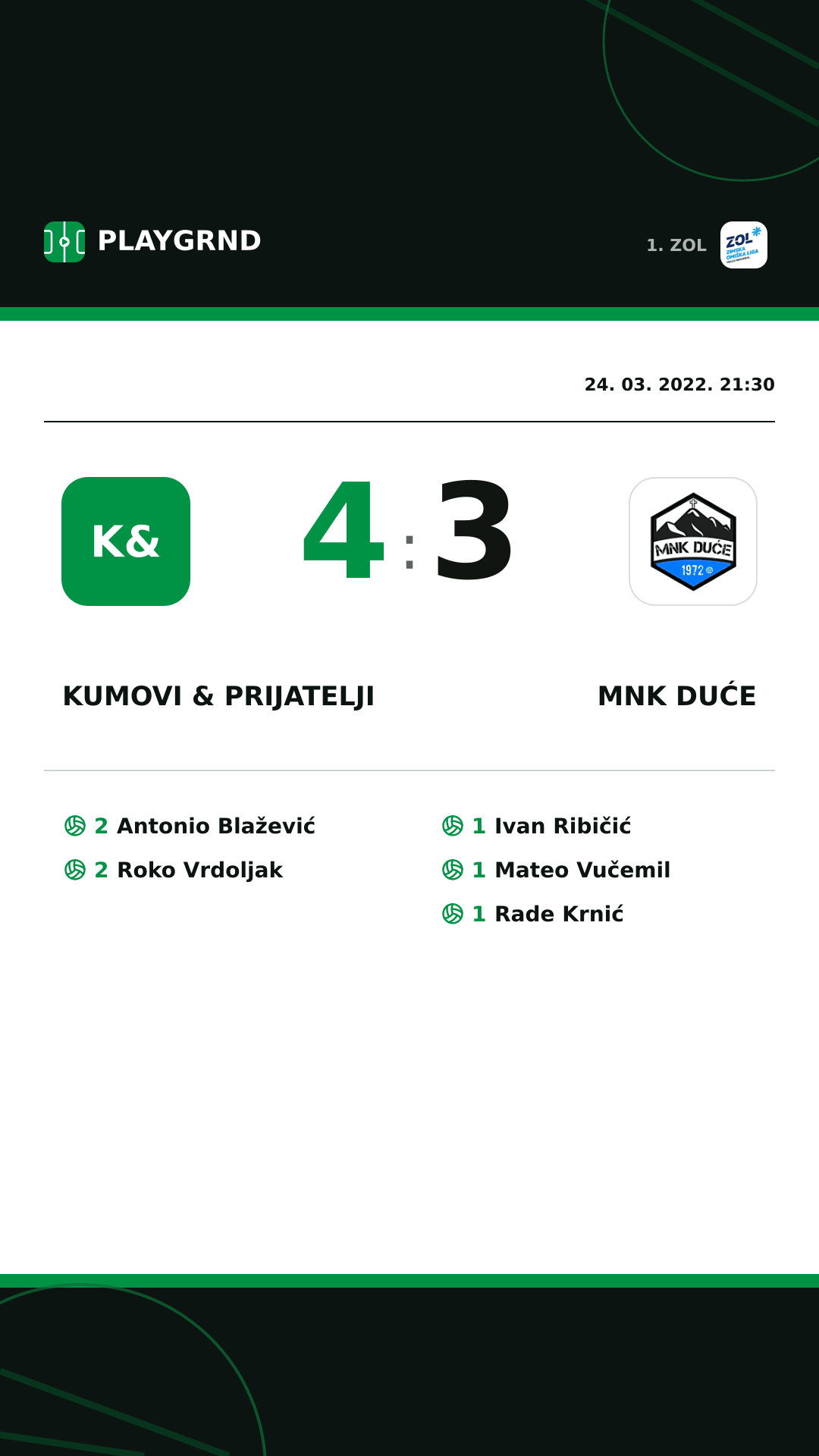 Instagram slika: Kumovi & prijatelji 4:3 MNK Duće
