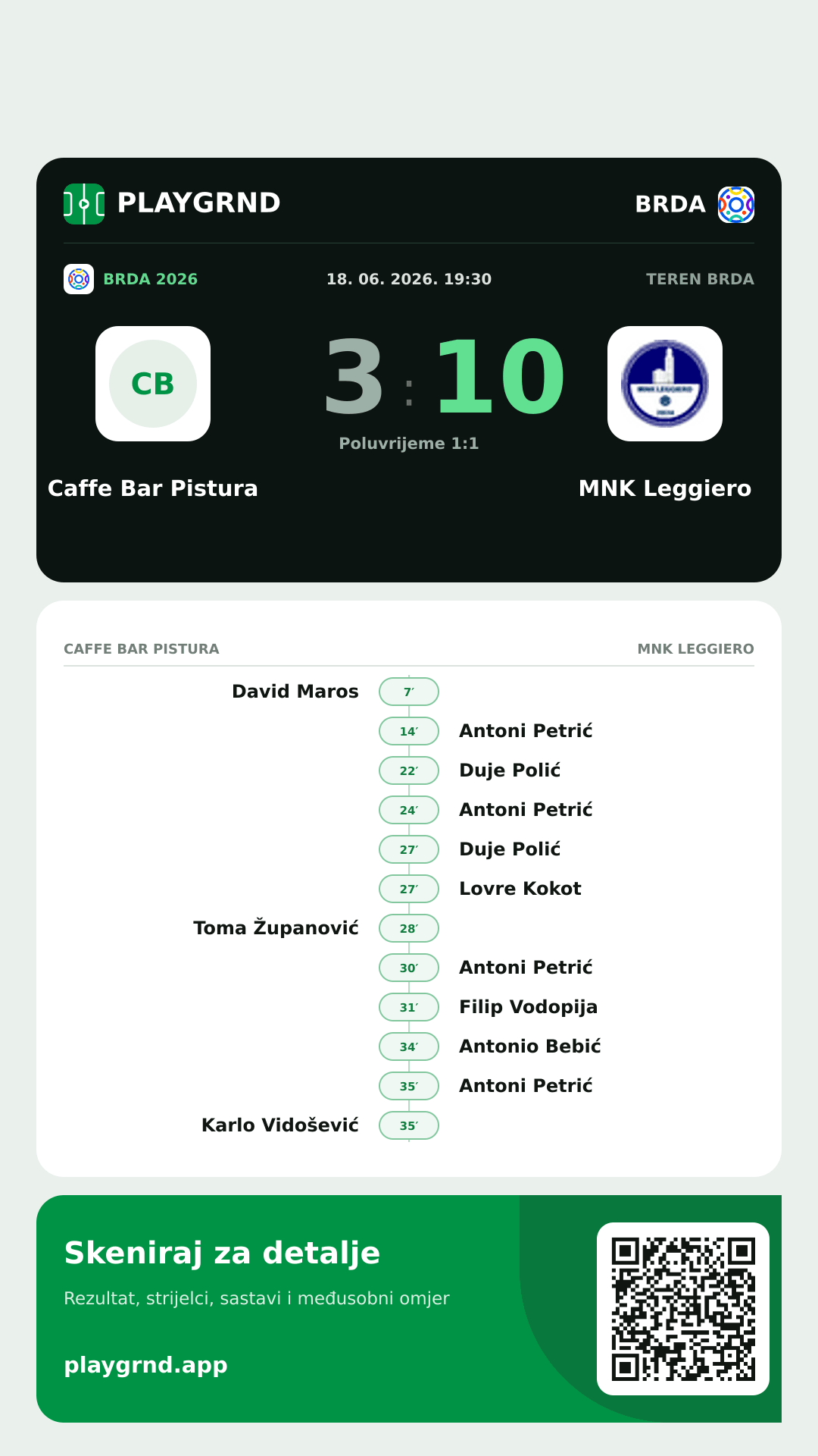 Story slika: Caffe Bar Pistura 3:10 MNK Leggiero