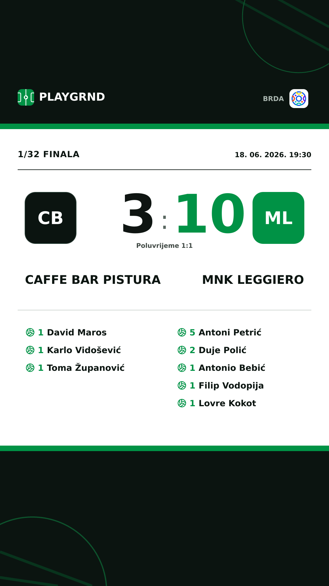 Instagram slika: Caffe Bar Pistura 3:10 MNK Leggiero