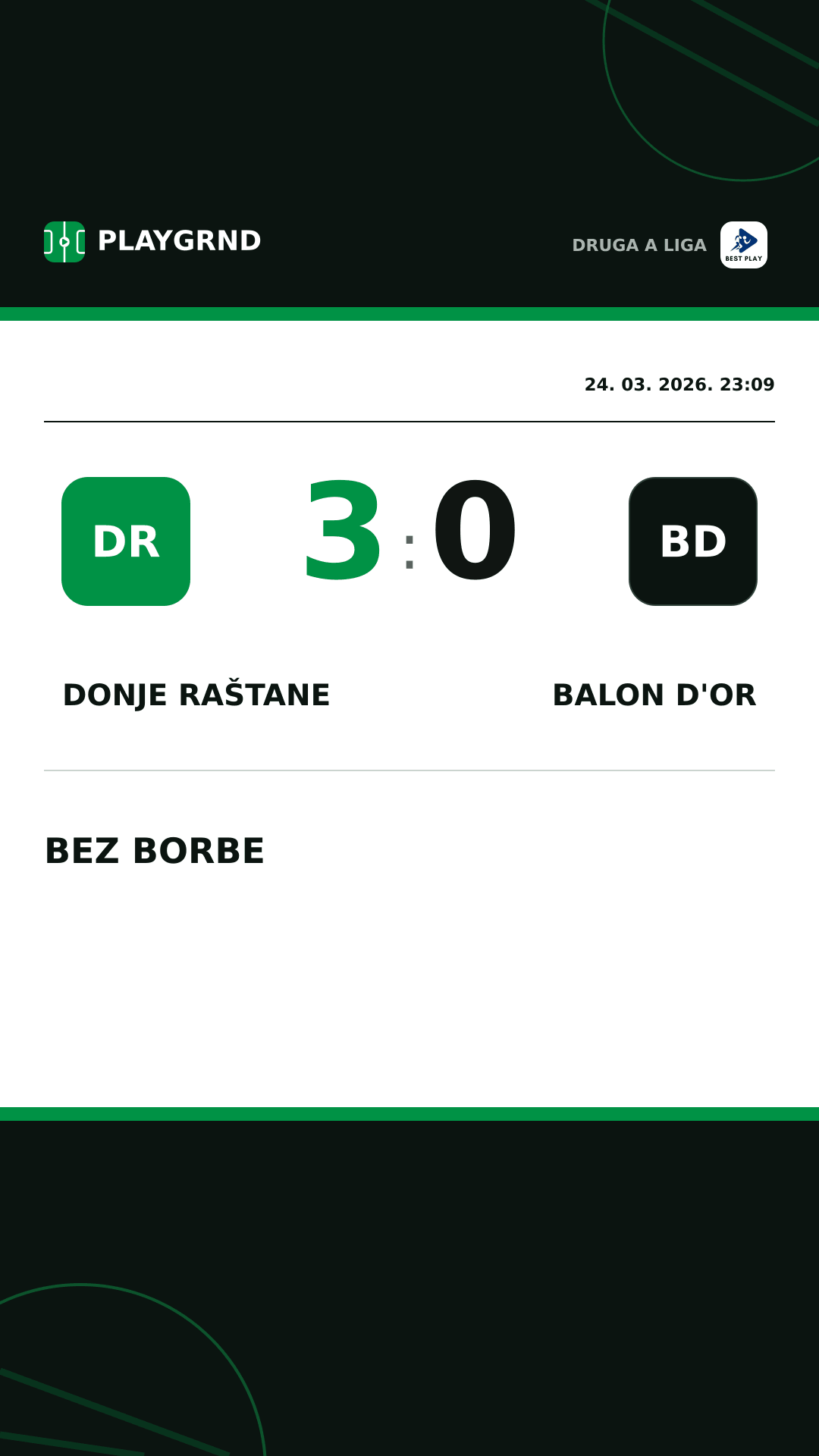 Instagram slika: Donje Raštane 3:0 Balon d'Or
