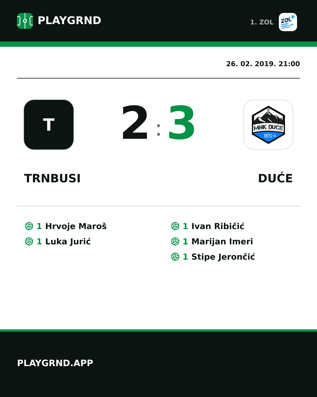 Instagram slika: Trnbusi 2:3 Duće