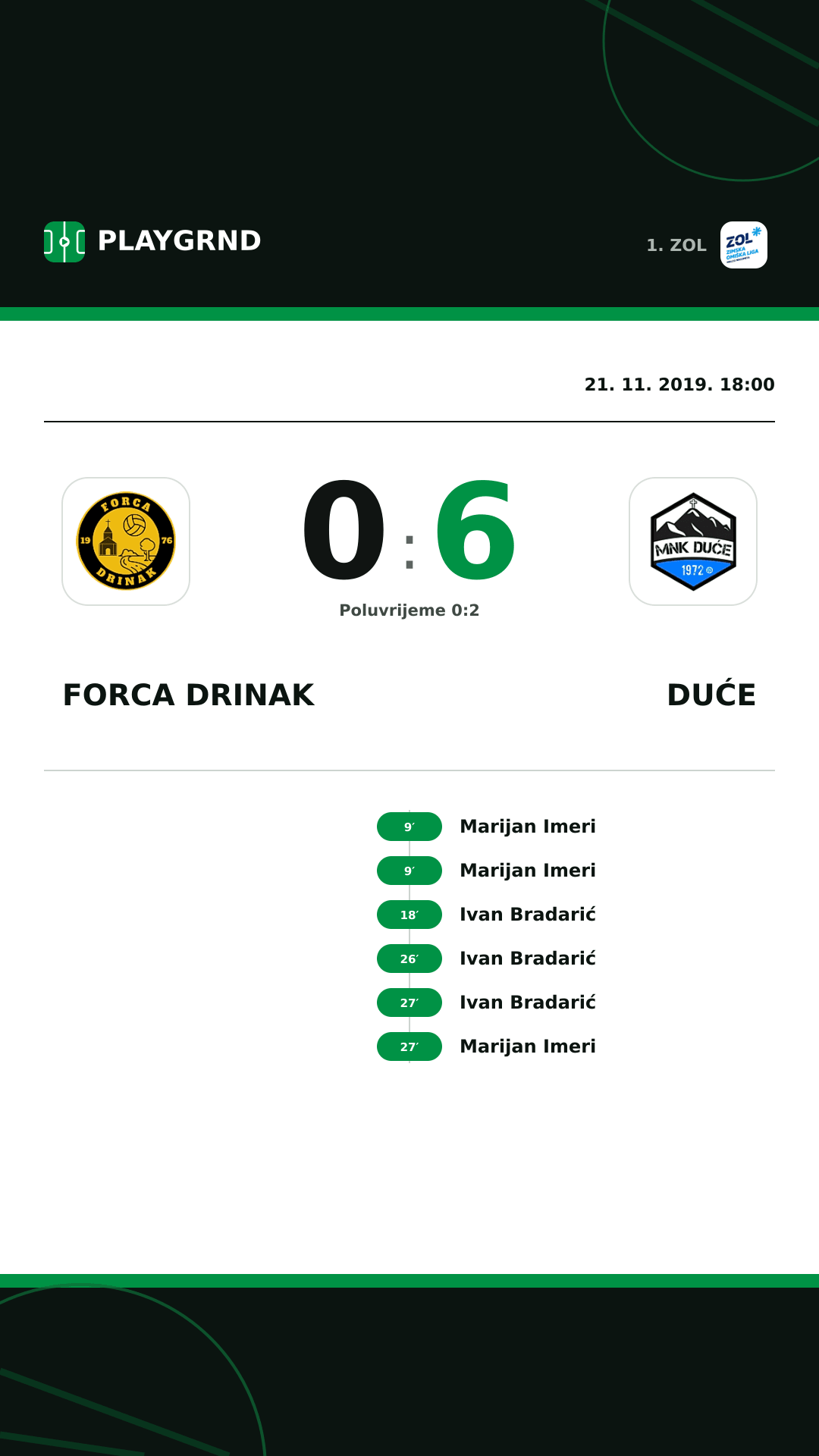 Instagram slika: Forca Drinak 0:6 Duće