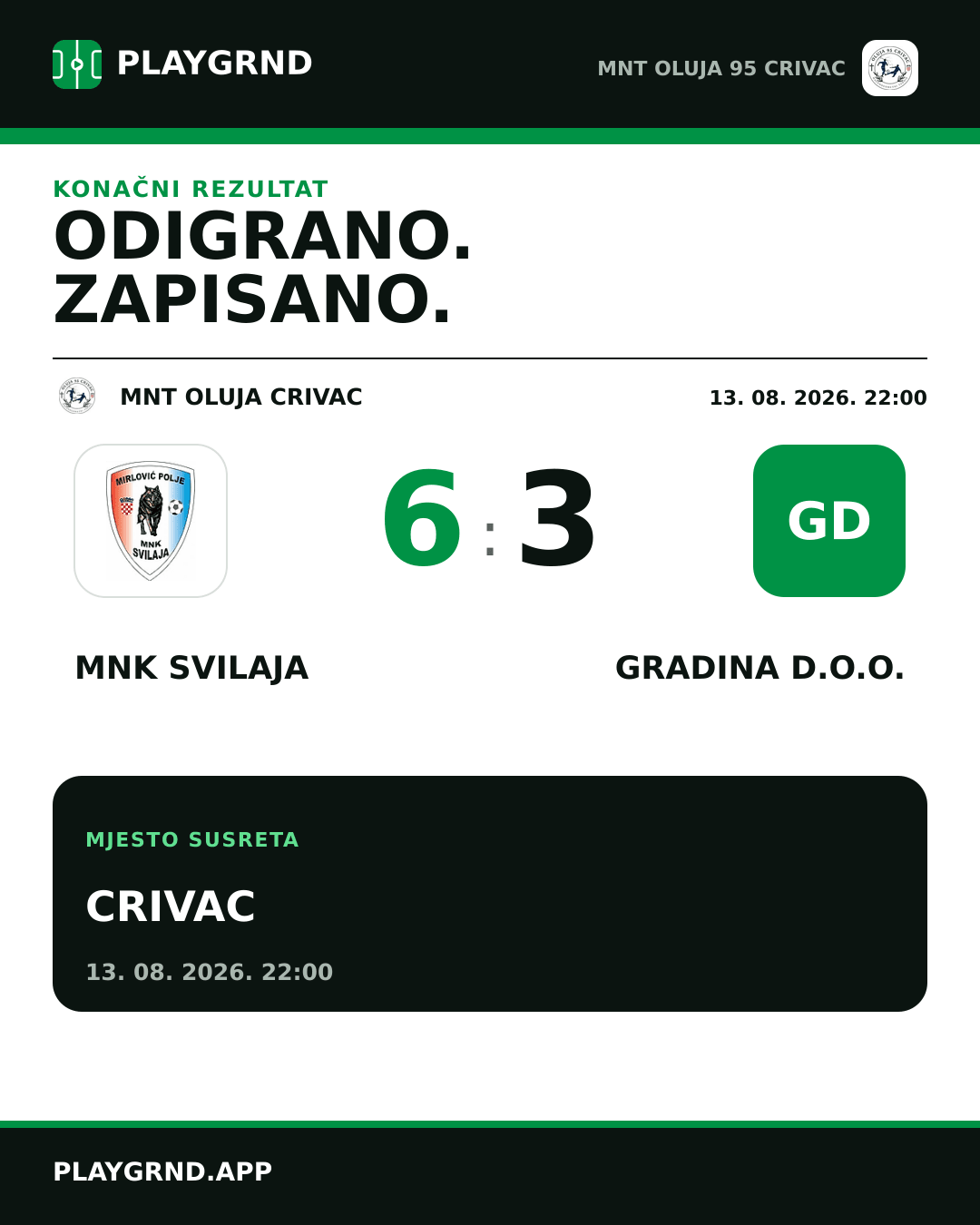 Instagram slika: MNK Svilaja 6:3 Gradina d.o.o.