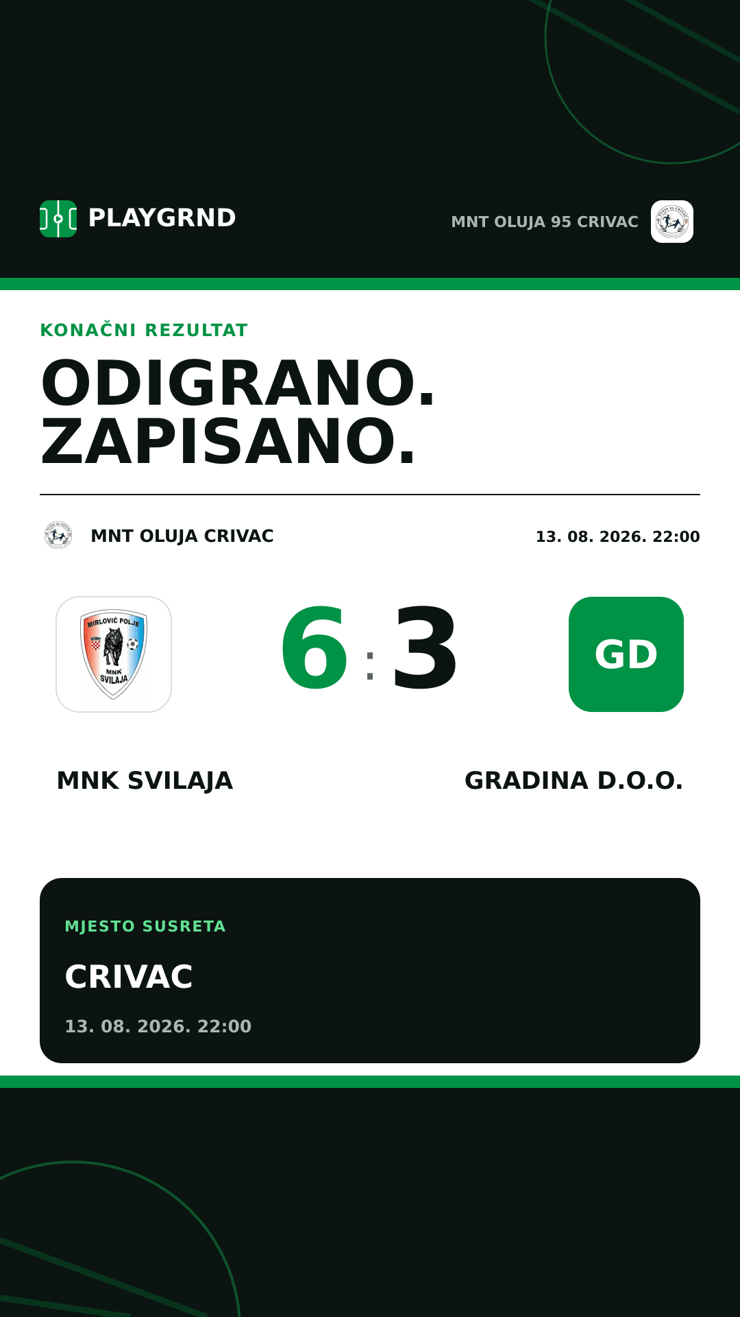 Instagram slika: MNK Svilaja 6:3 Gradina d.o.o.