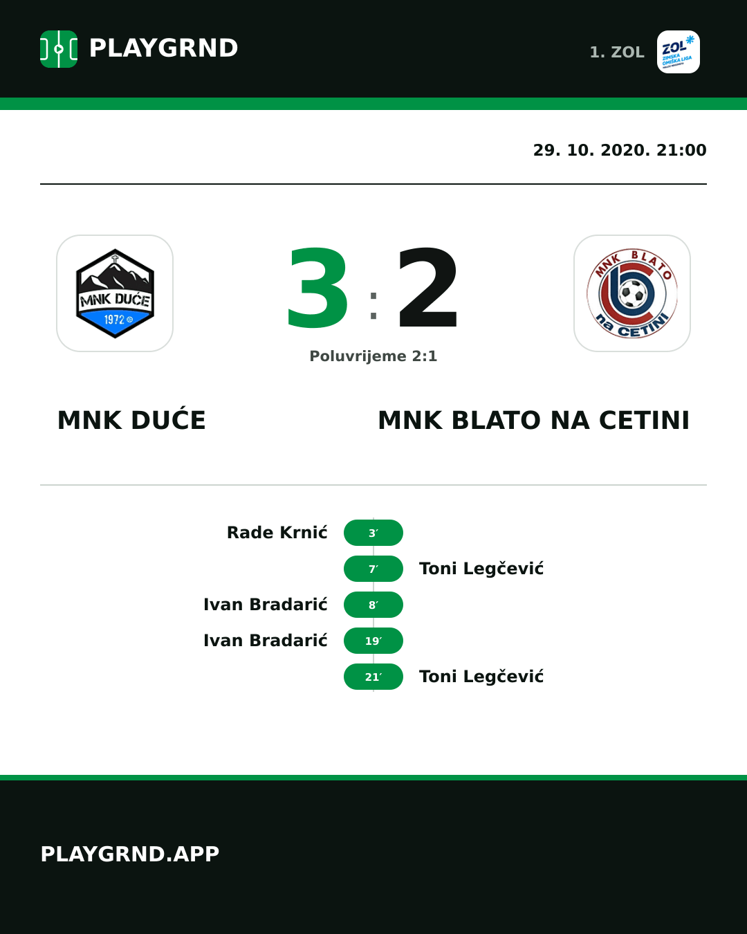 Instagram slika: MNK Duće 3:2 MNK Blato na Cetini