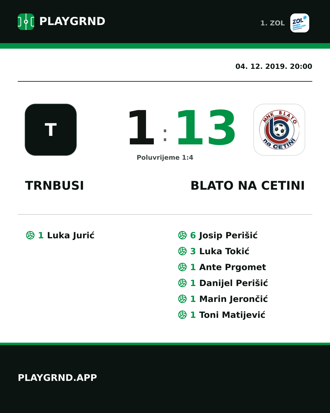 Instagram slika: Trnbusi 1:13 Blato na Cetini