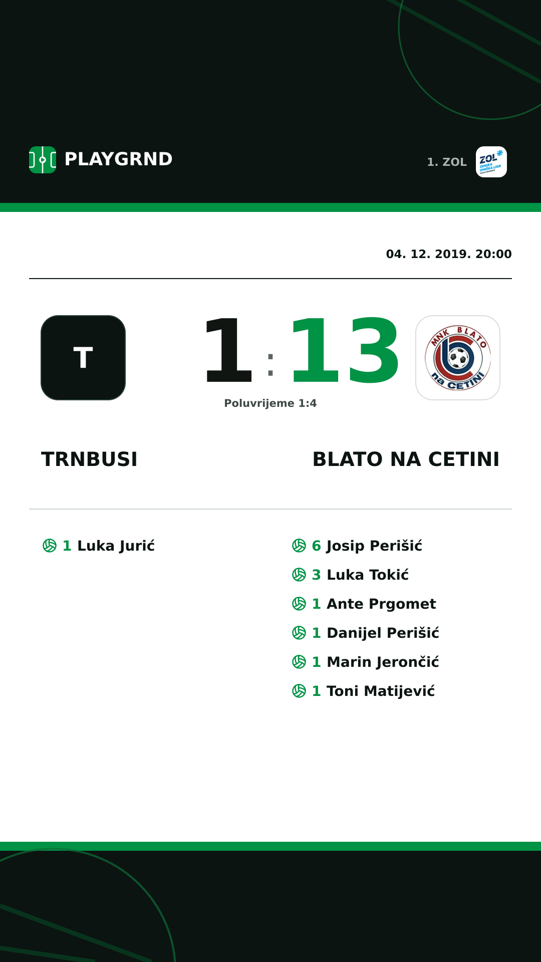 Instagram slika: Trnbusi 1:13 Blato na Cetini