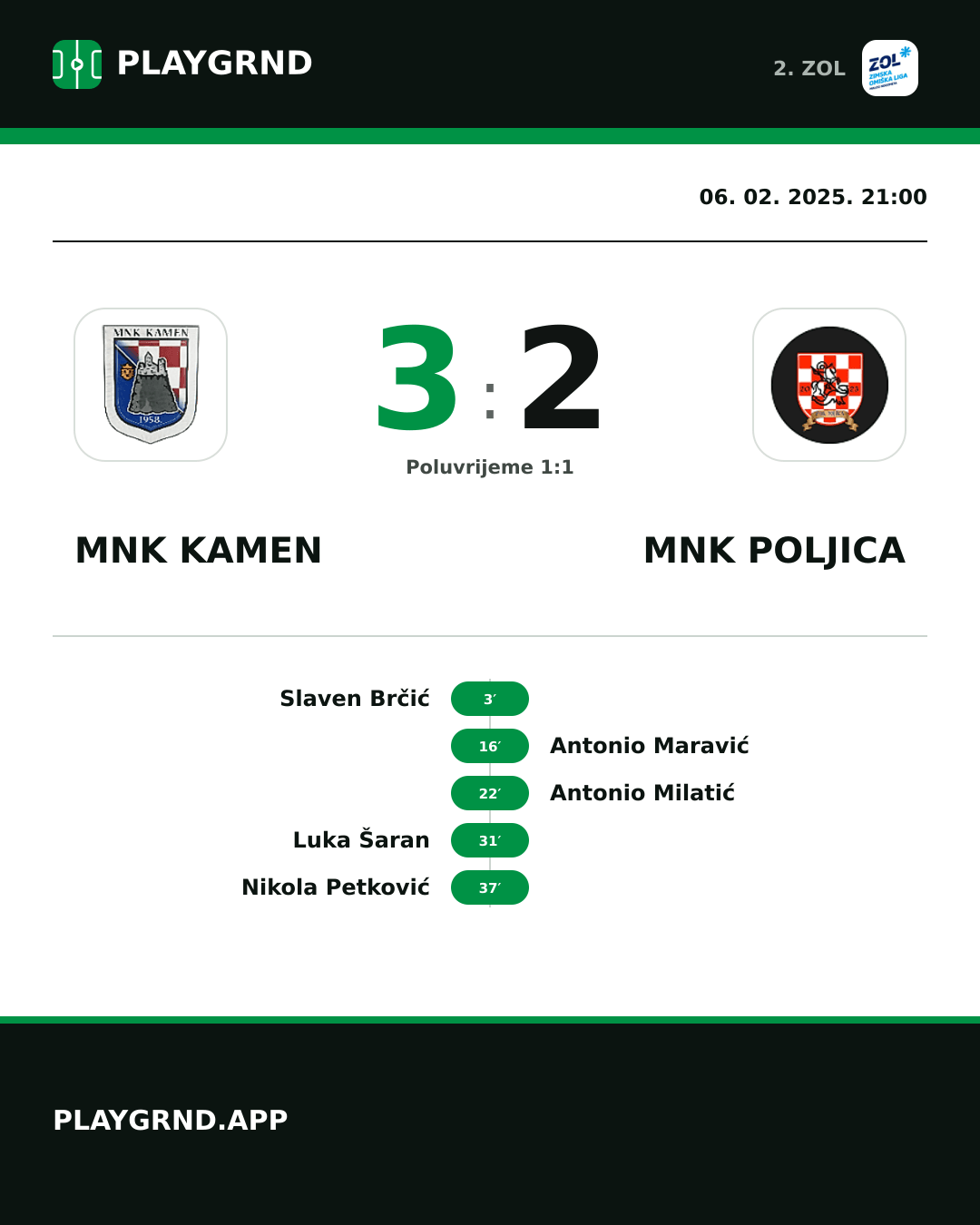 Instagram slika: MNK Kamen 3:2 MNK Poljica