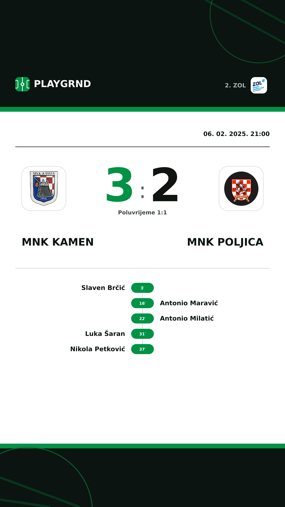 Instagram slika: MNK Kamen 3:2 MNK Poljica