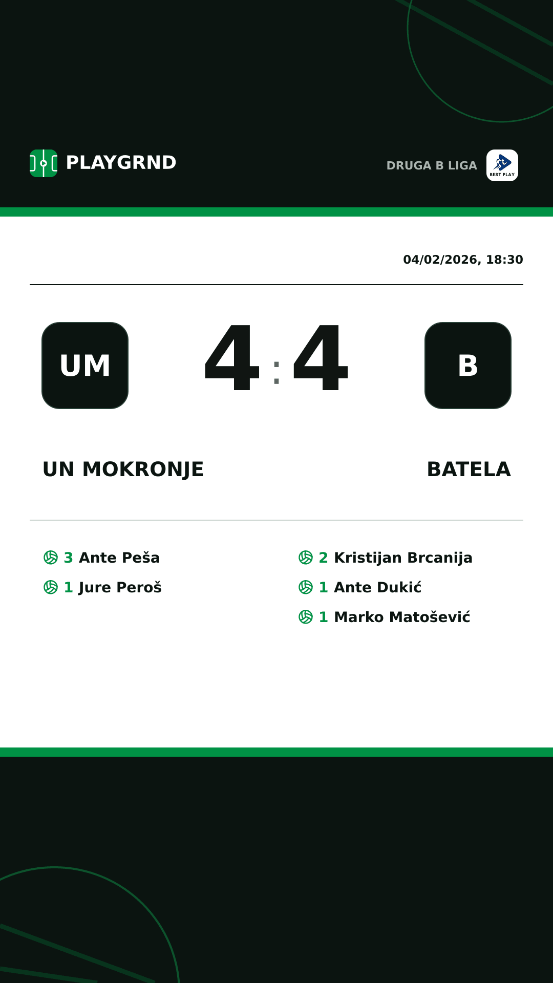 Instagram artwork: UN Mokronje 4:4 Batela