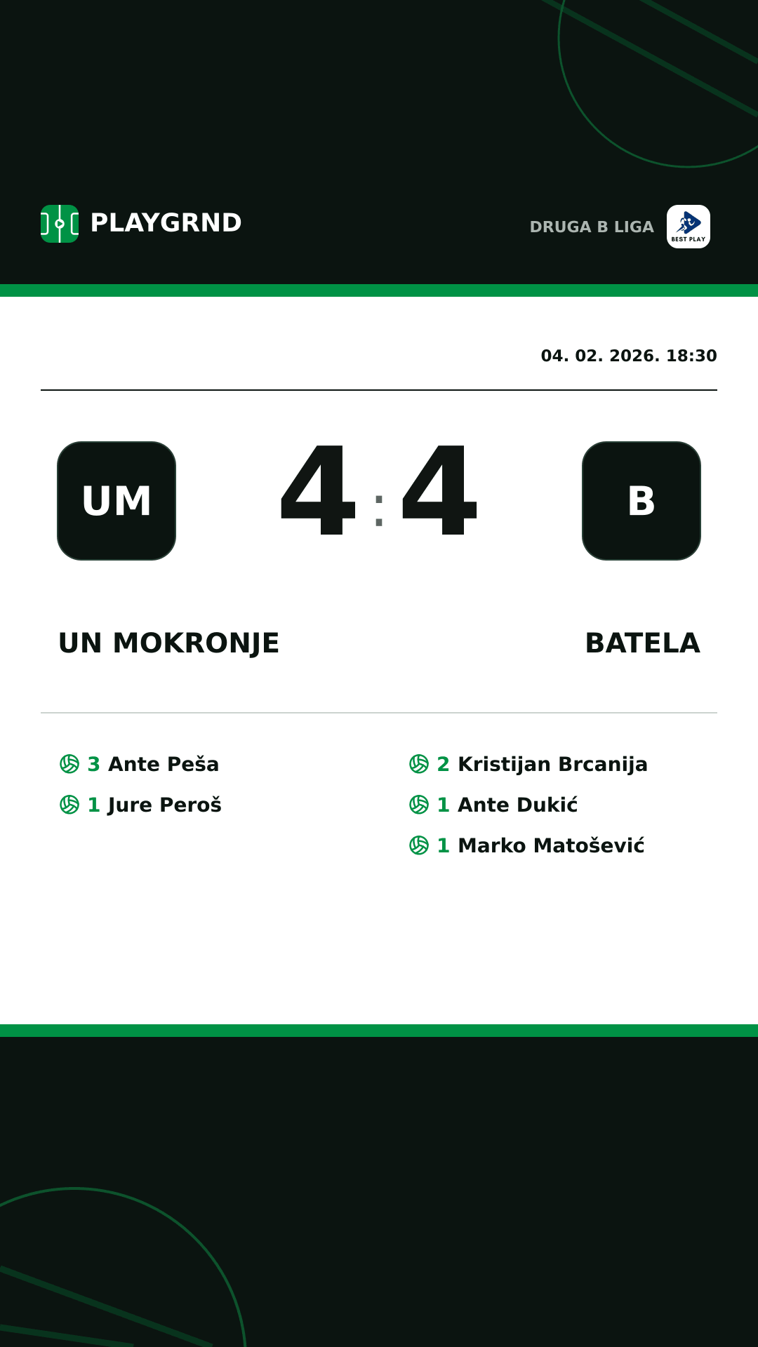 Instagram slika: UN Mokronje 4:4 Batela