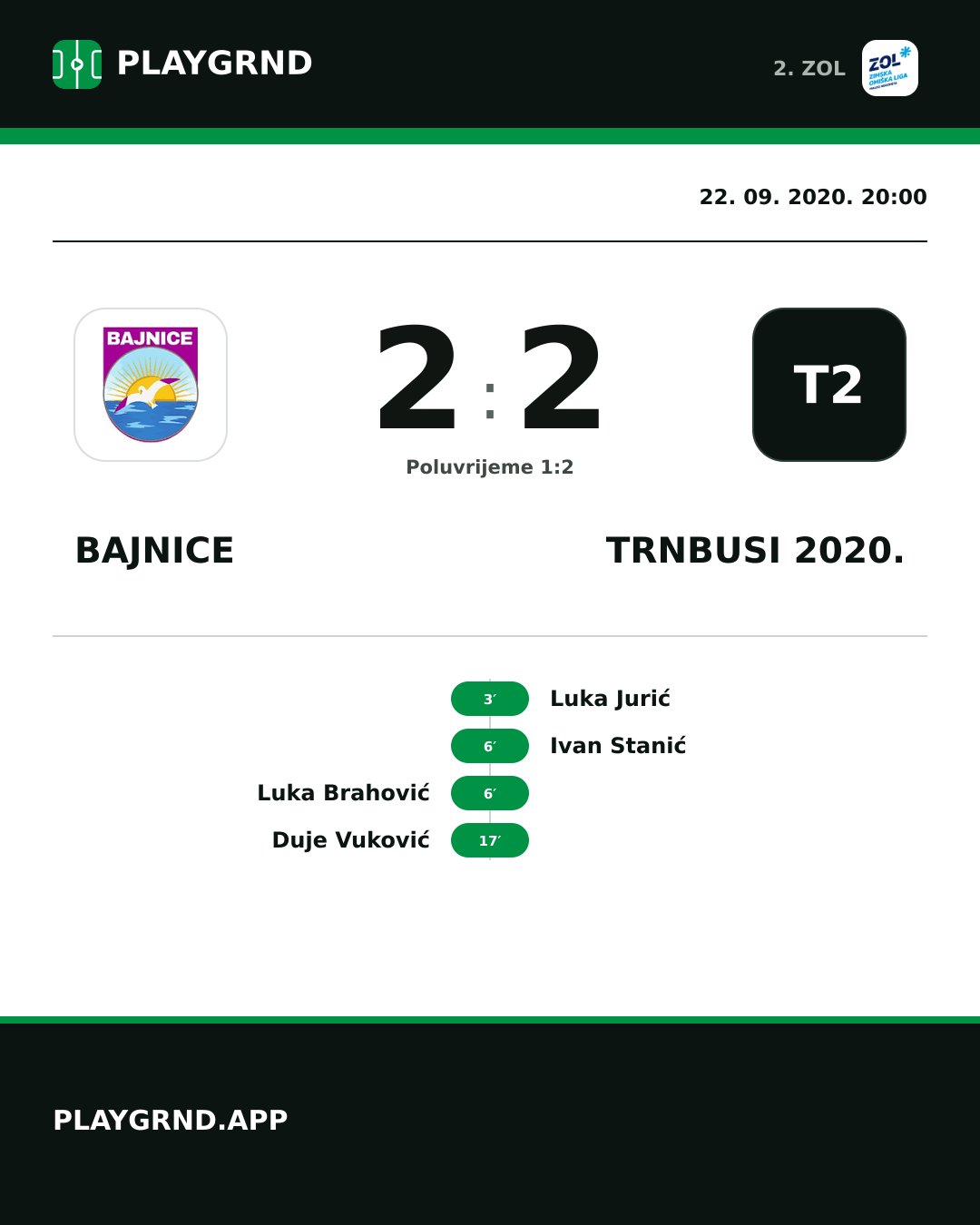 Instagram slika: Bajnice 2:2 Trnbusi 2020.