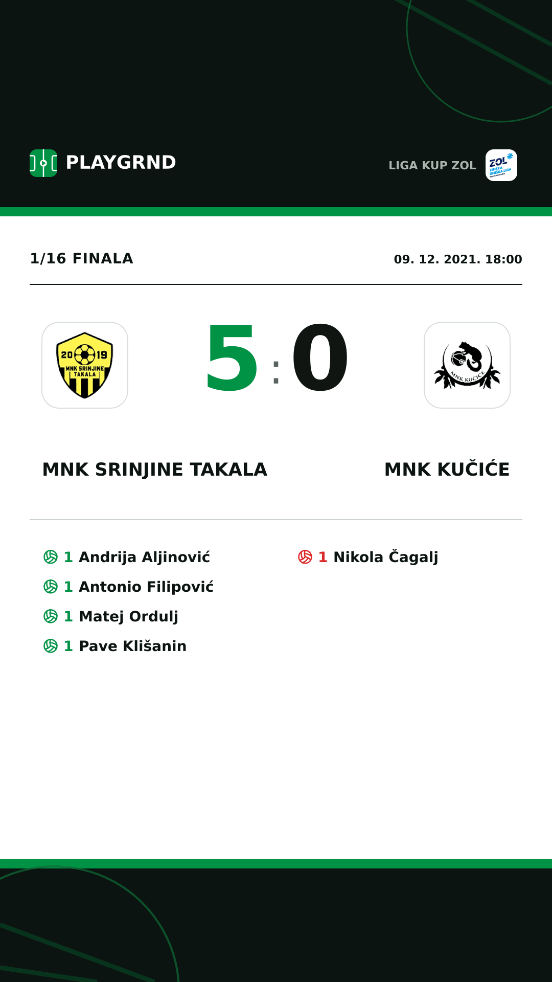Instagram slika: MNK Srinjine Takala 5:0 MNK Kučiće