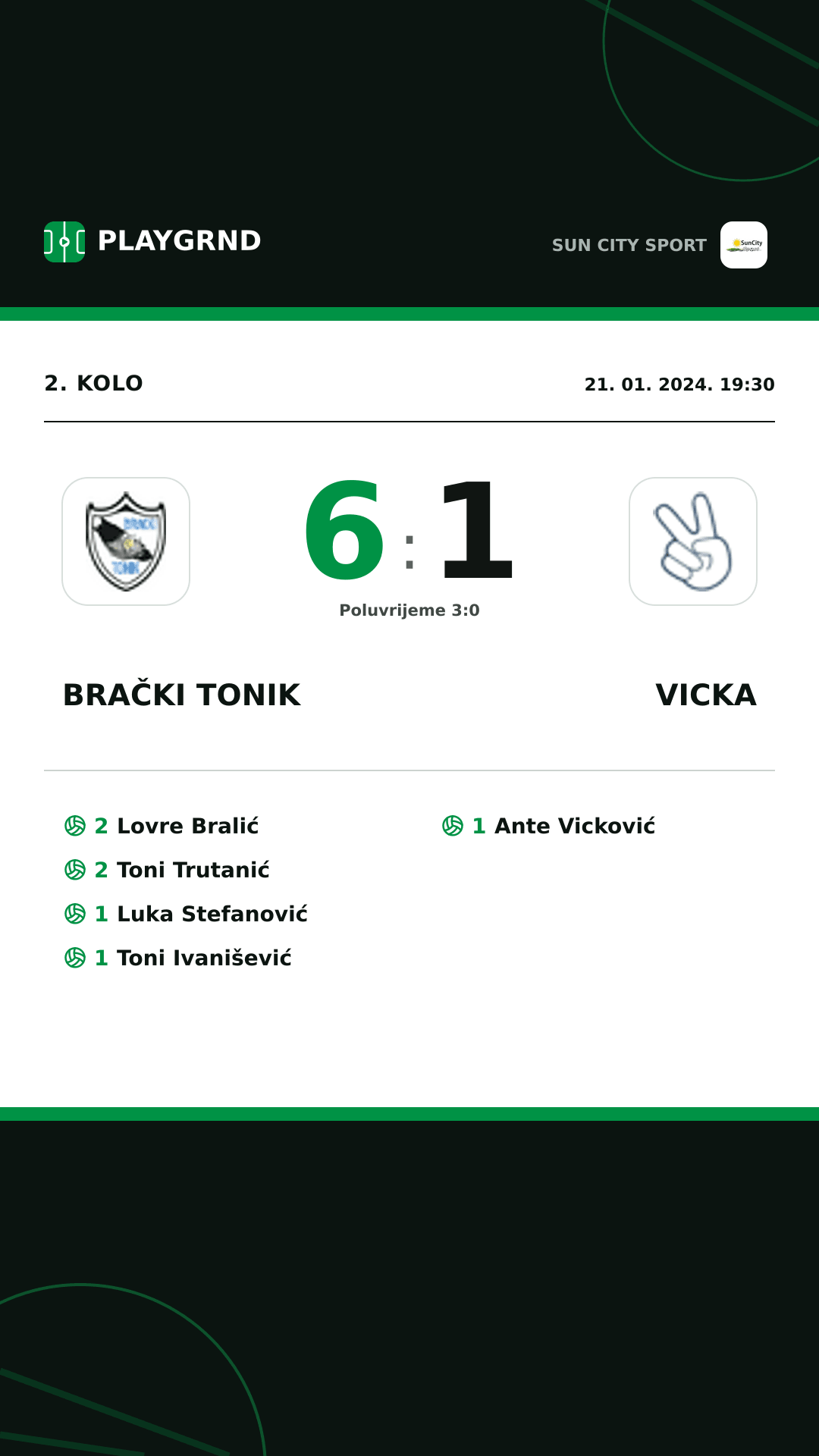 Instagram slika: Brački Tonik 6:1 Vicka