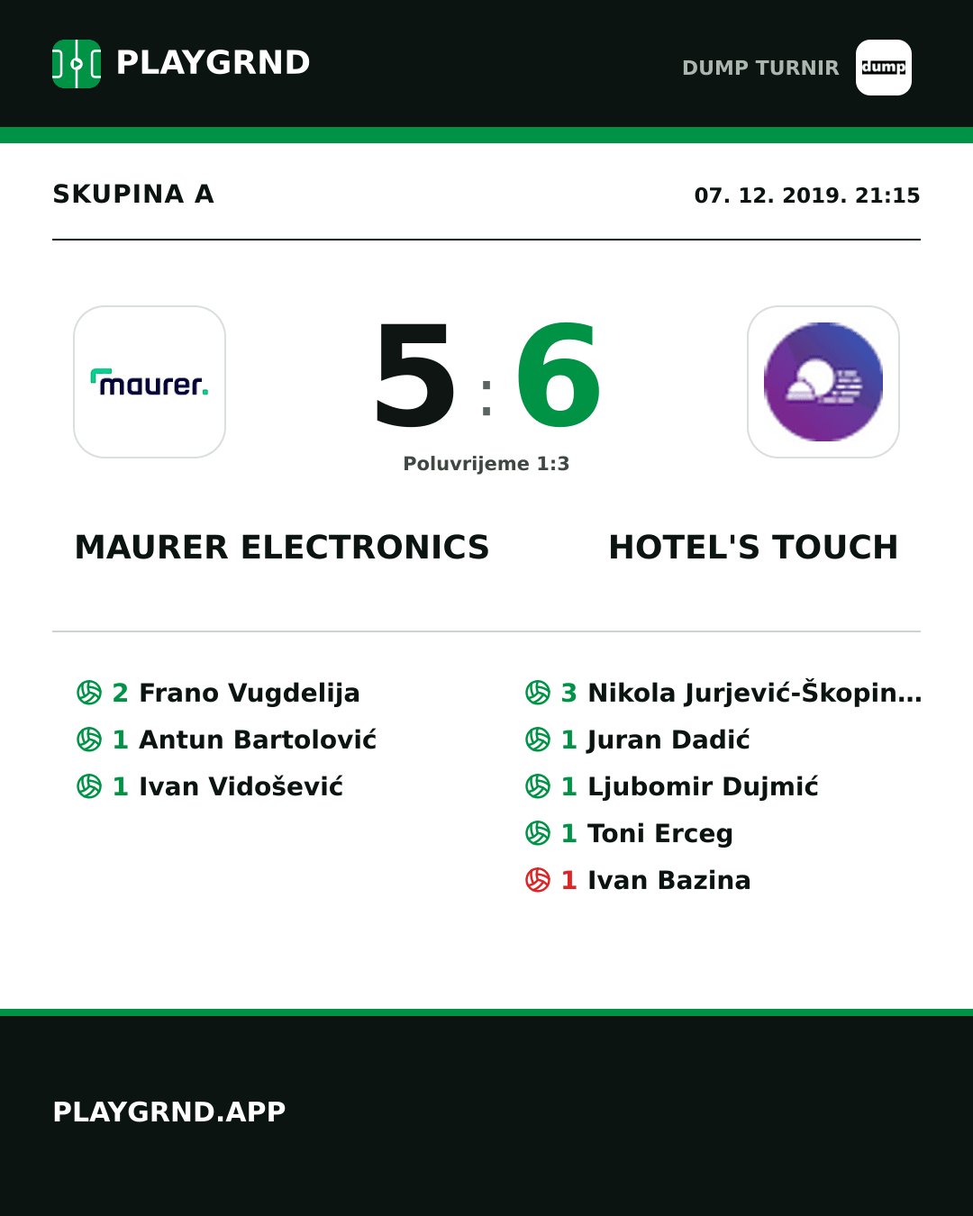 Instagram slika: Maurer Electronics 5:6 Hotel's Touch