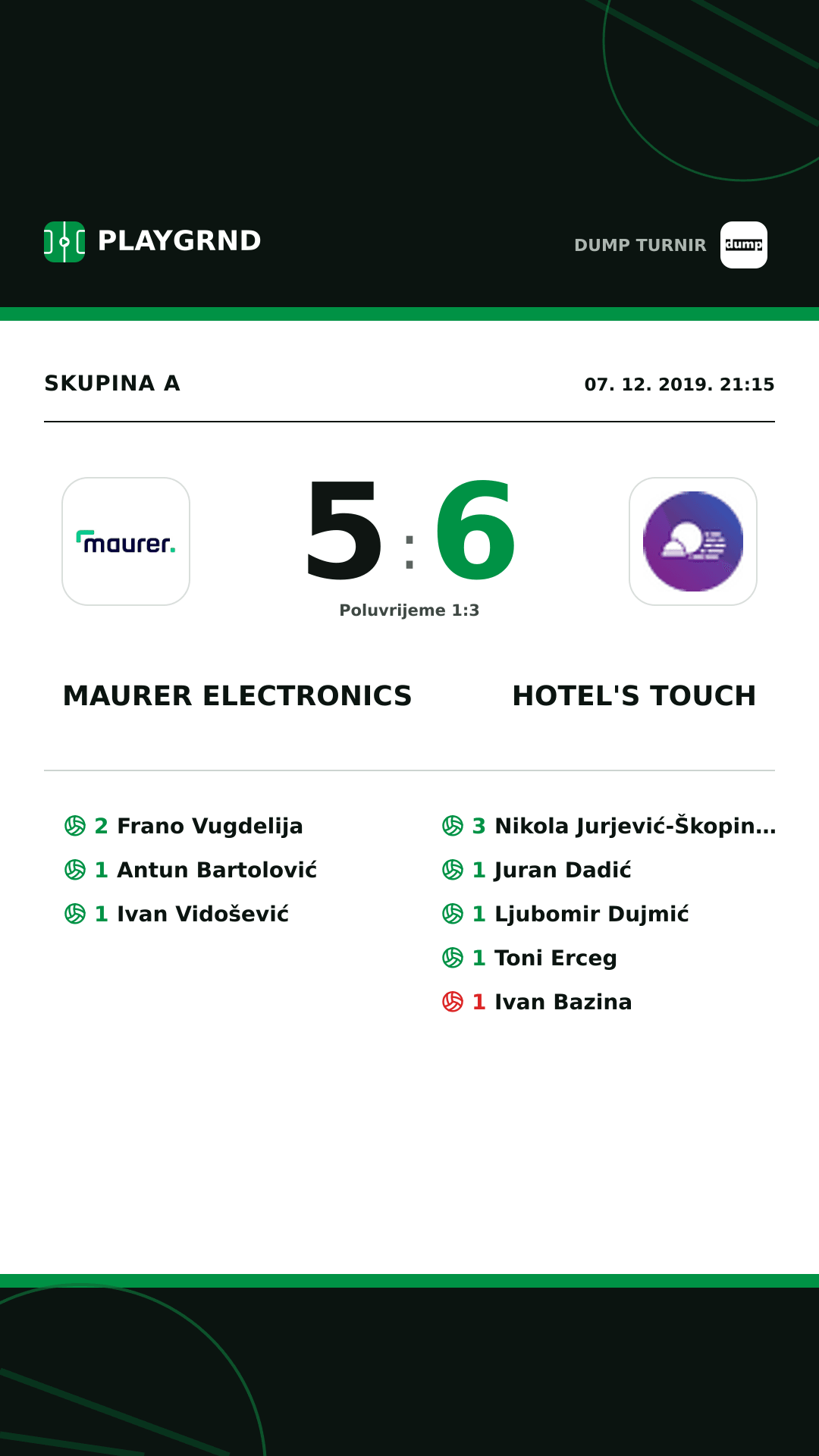 Instagram slika: Maurer Electronics 5:6 Hotel's Touch
