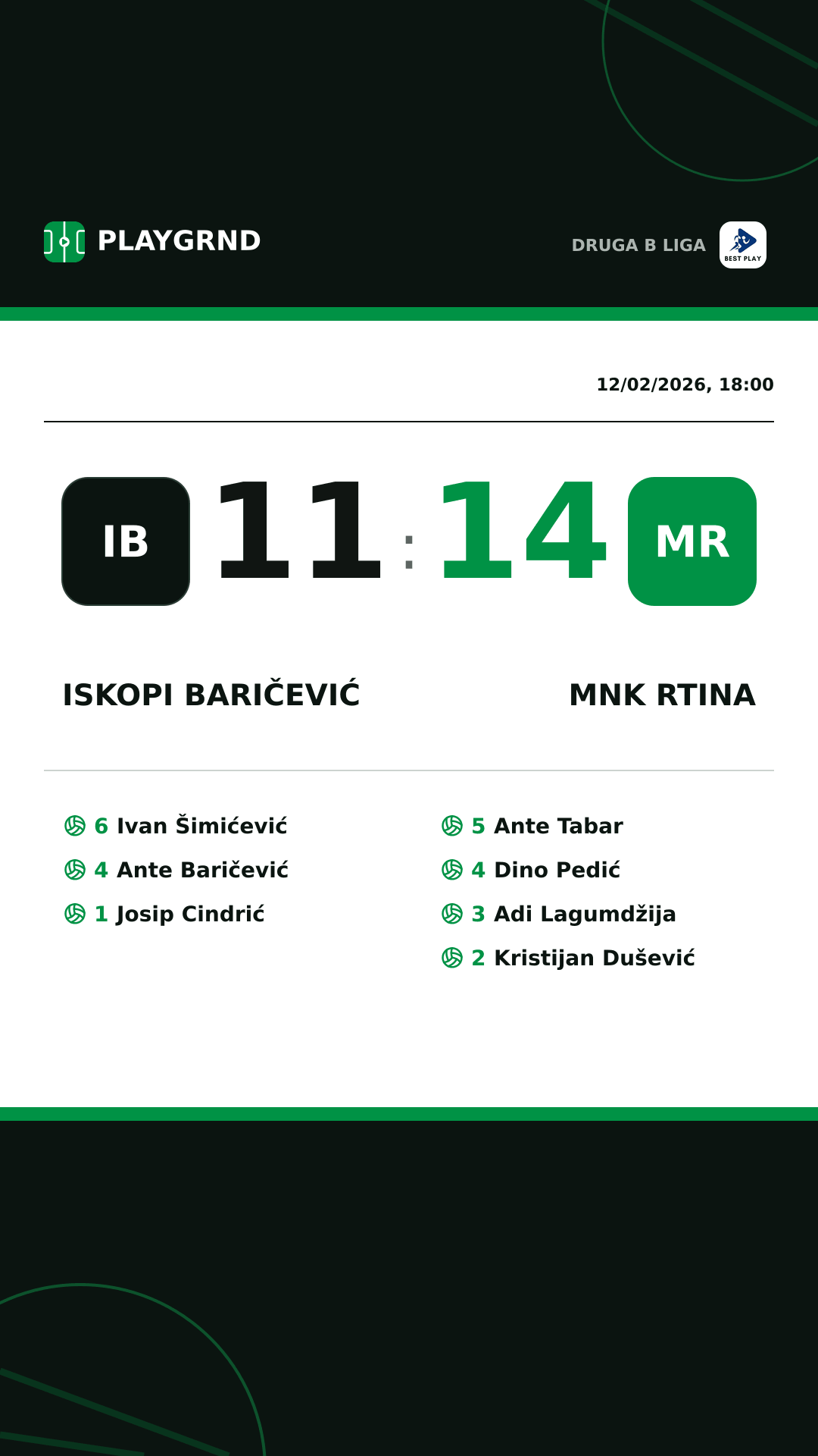Instagram artwork: Iskopi Baričević 11:14 Mnk Rtina
