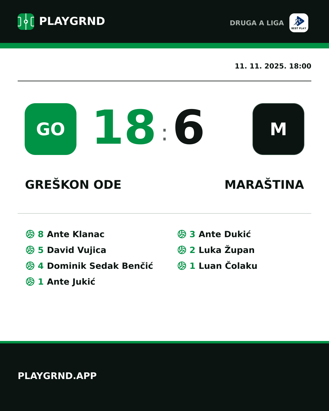 Instagram slika: Greškon Ode 18:6 Maraština
