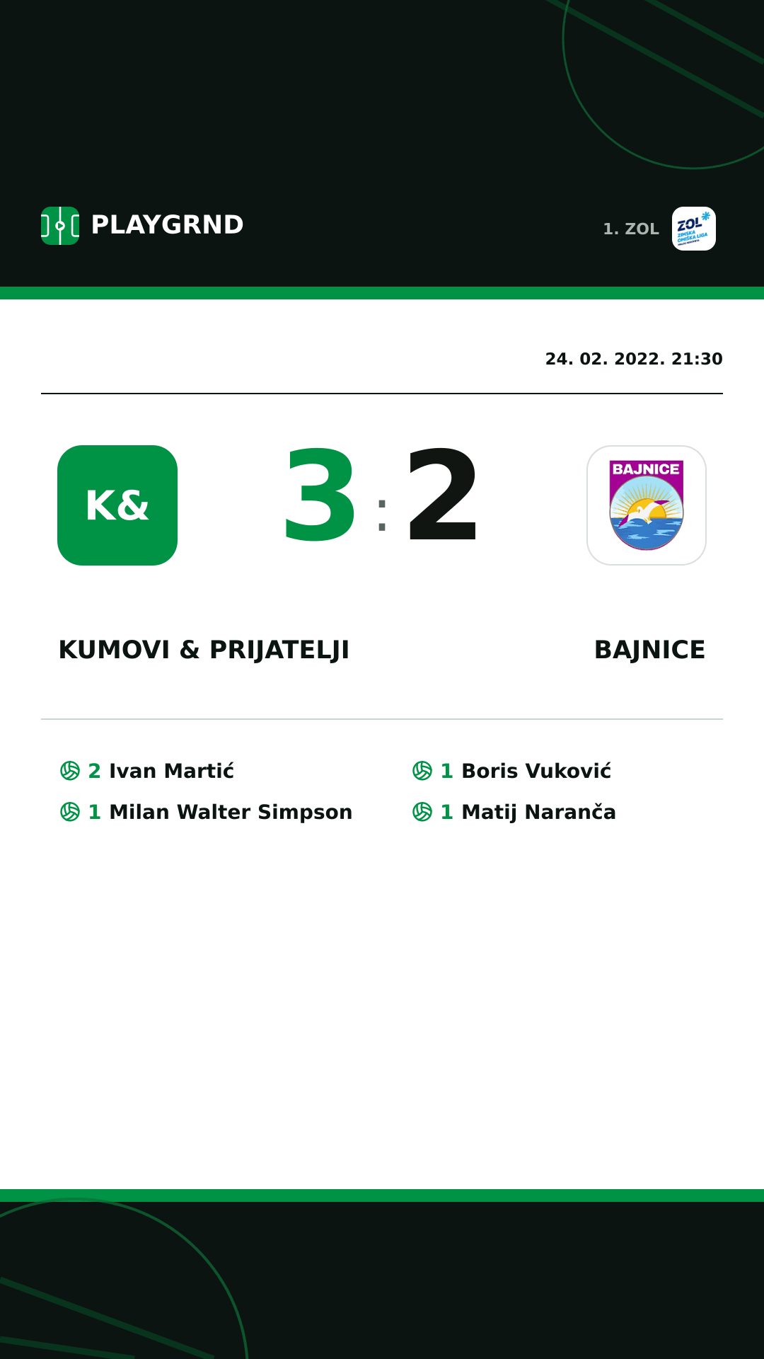 Instagram slika: Kumovi & prijatelji 3:2 Bajnice