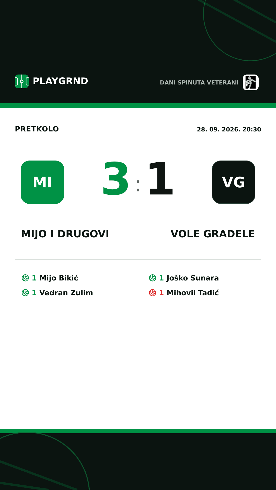 Instagram slika: Mijo i drugovi vs Vole gradele