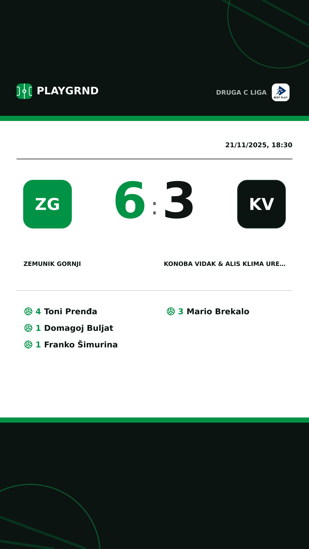 Instagram artwork: Zemunik Gornji 6:3 Konoba Vidak & ALIS Klima Uređaji