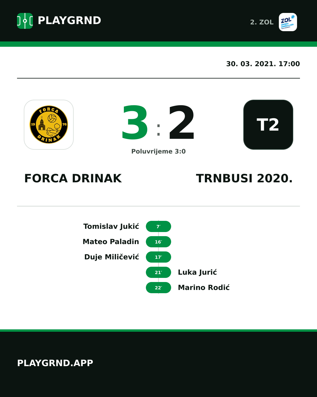 Instagram slika: Forca Drinak 3:2 Trnbusi 2020.