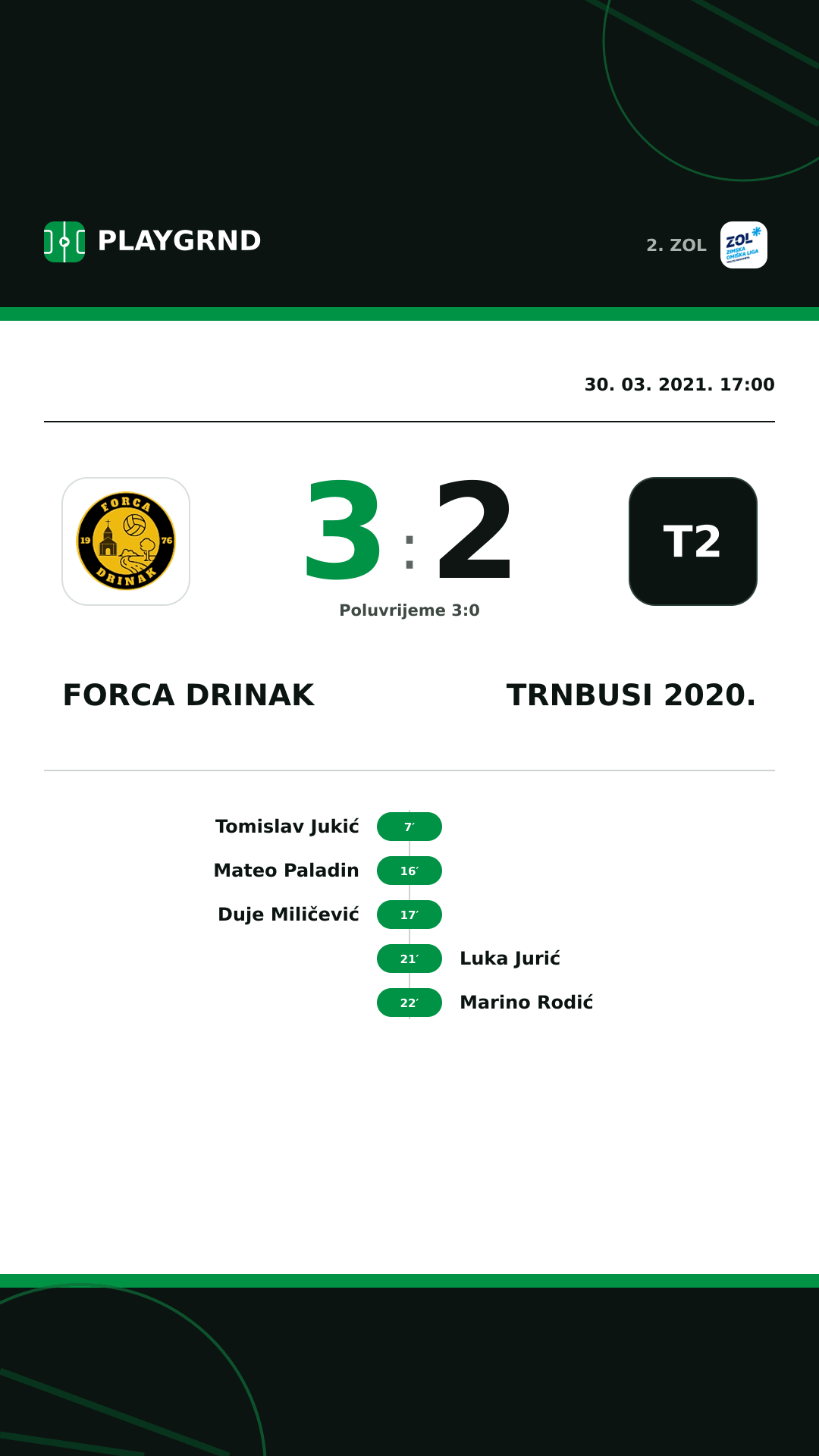 Instagram slika: Forca Drinak 3:2 Trnbusi 2020.