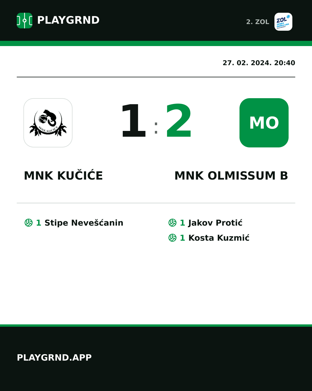 Instagram slika: MNK Kučiće 1:2 MNK Olmissum B