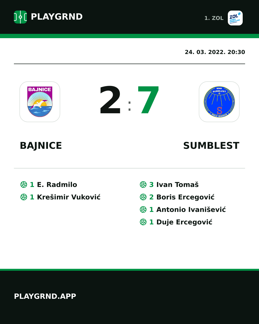 Instagram slika: Bajnice 2:7 Sumblest