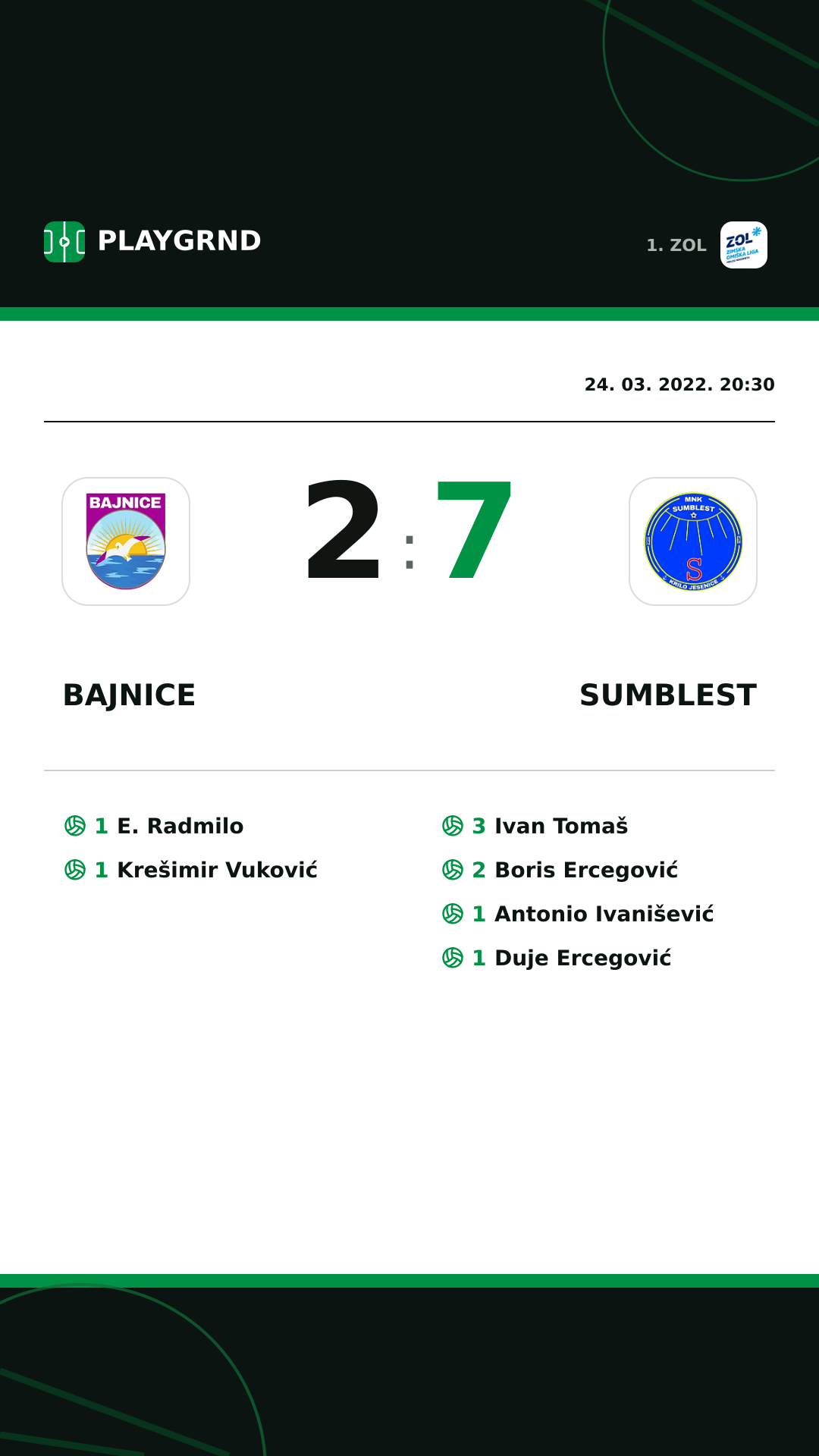 Instagram slika: Bajnice 2:7 Sumblest