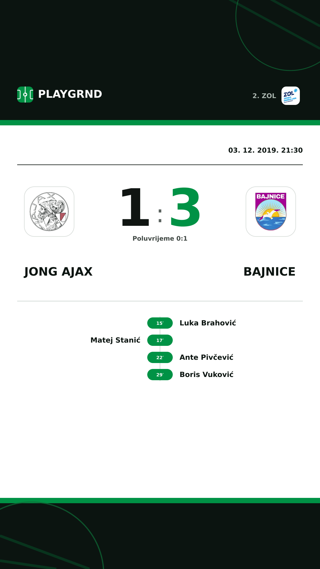 Instagram slika: Jong Ajax 1:3 Bajnice
