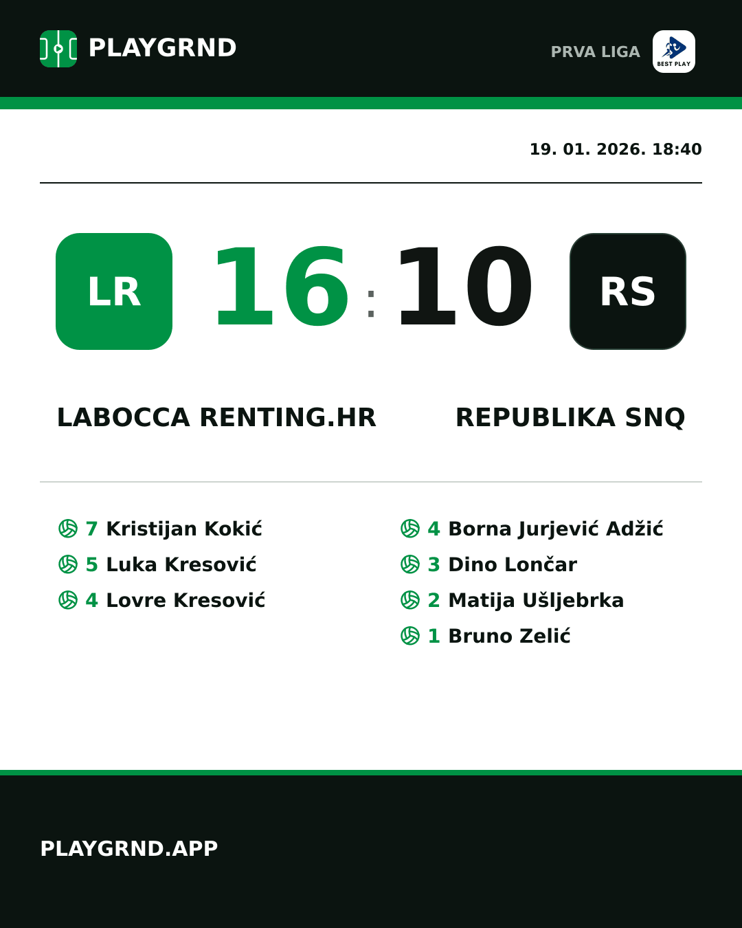 Instagram slika: LaBocca Renting.hr 16:10 Republika SNQ