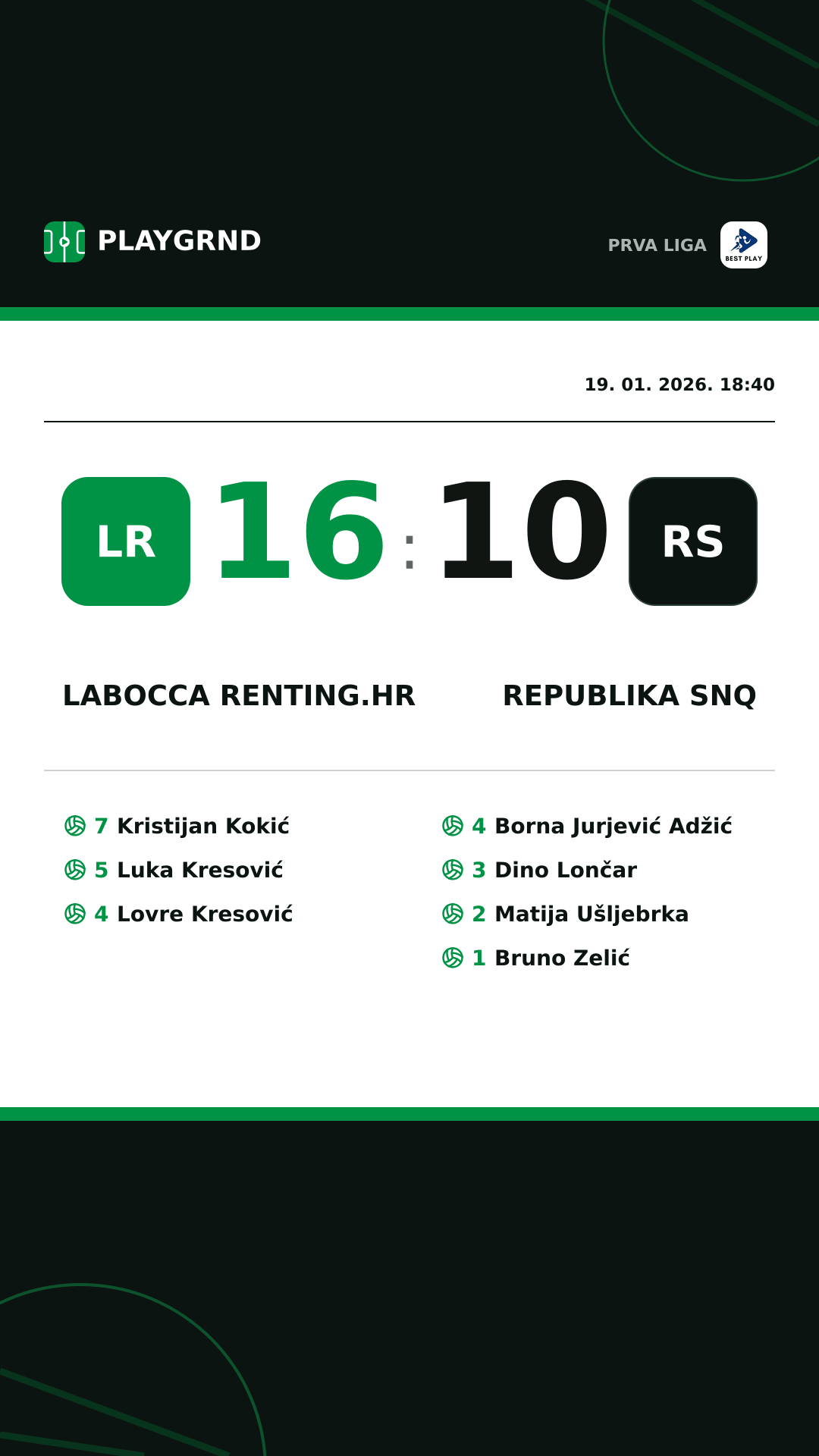 Instagram slika: LaBocca Renting.hr 16:10 Republika SNQ