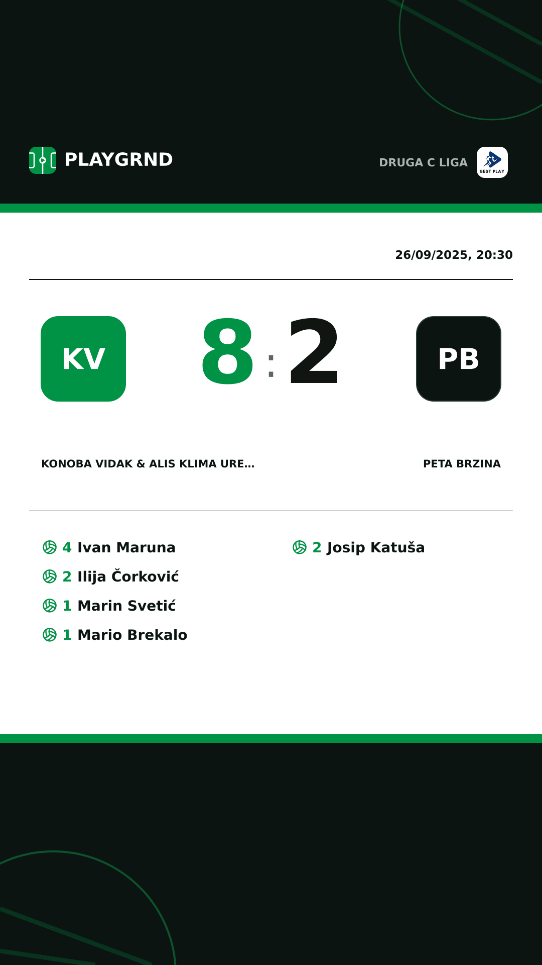 Instagram artwork: Konoba Vidak & ALIS Klima Uređaji 8:2 Peta Brzina