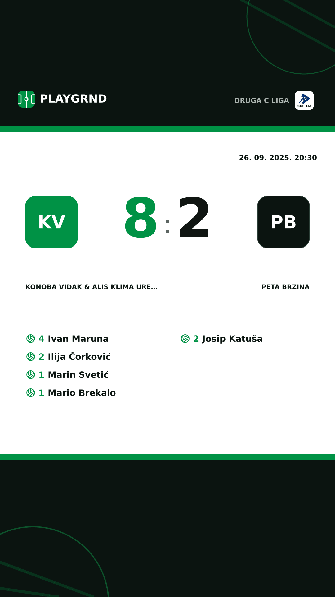 Instagram slika: Konoba Vidak & ALIS Klima Uređaji 8:2 Peta Brzina