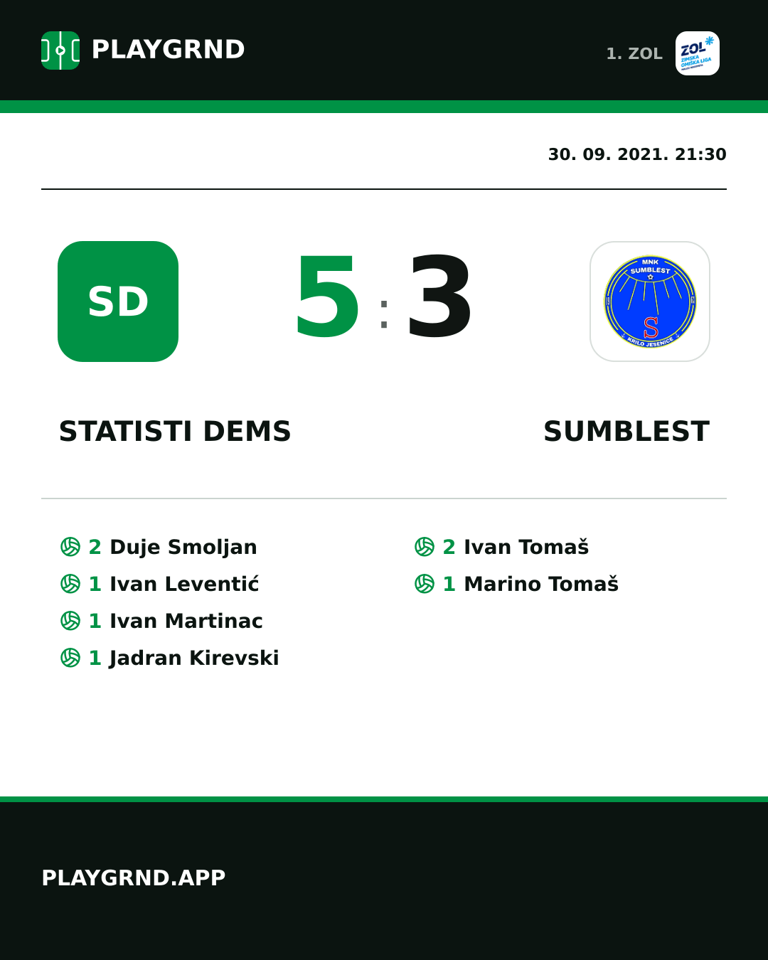 Instagram slika: STatisti DEMS 5:3 Sumblest