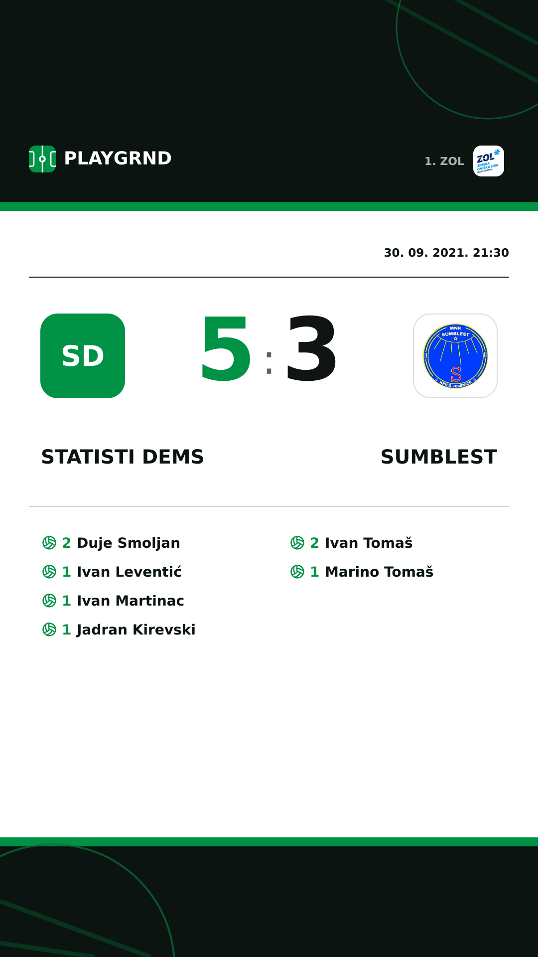 Instagram slika: STatisti DEMS 5:3 Sumblest