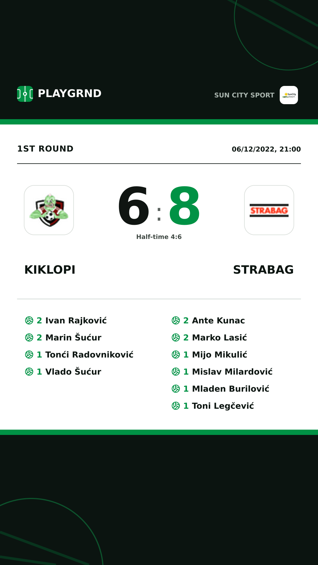 Instagram artwork: Kiklopi 6:8 Strabag