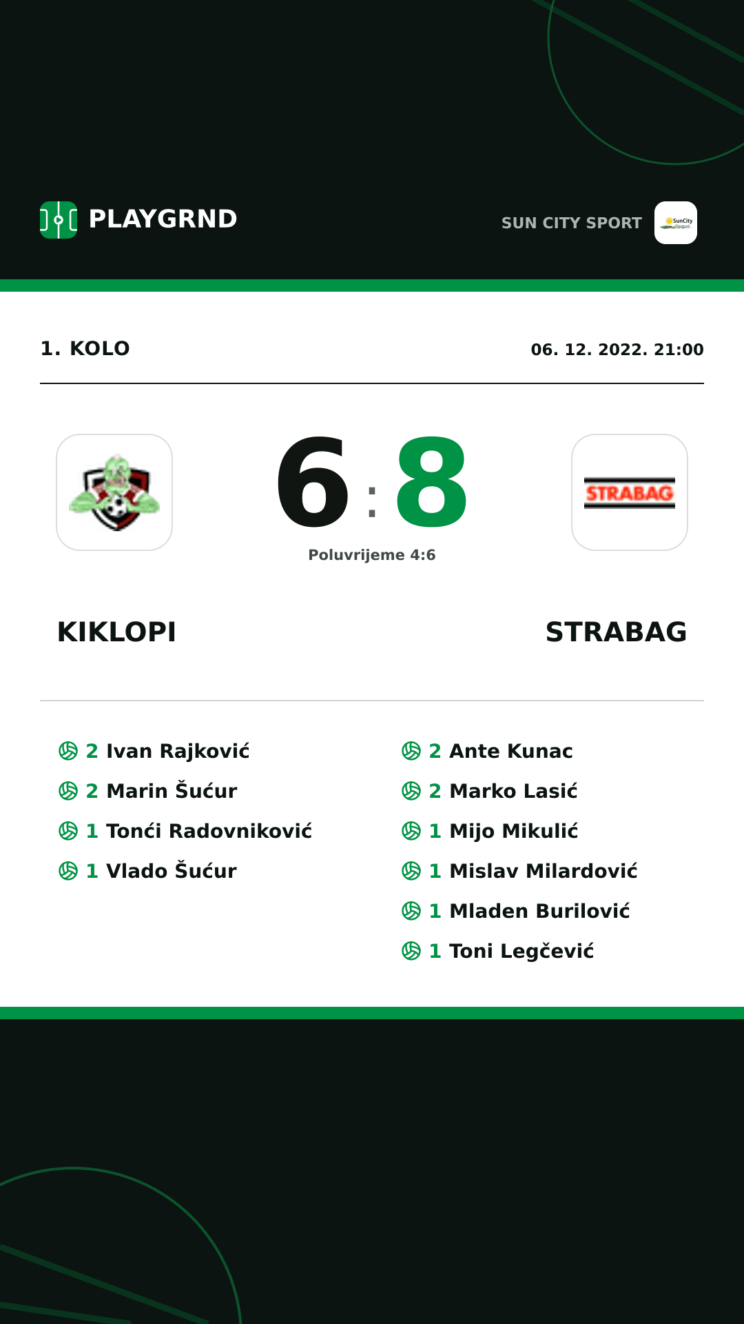 Instagram slika: Kiklopi 6:8 Strabag