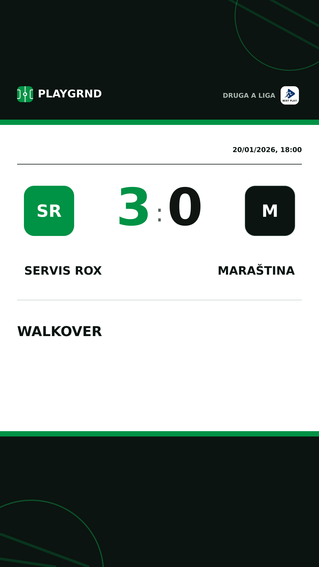 Instagram artwork: Servis Rox 3:0 Maraština