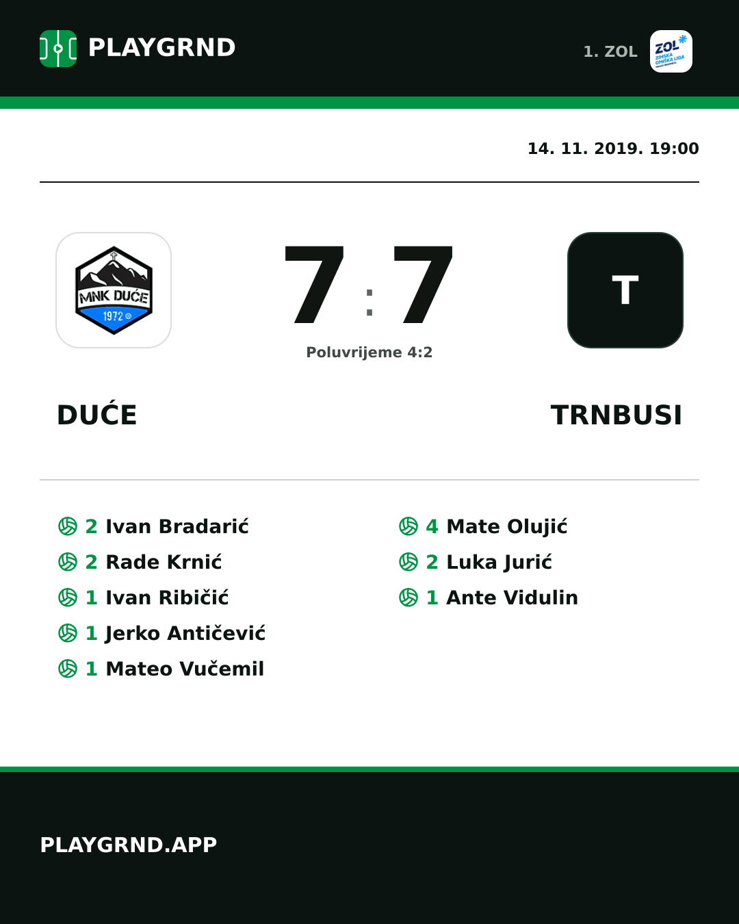 Instagram slika: Duće 7:7 Trnbusi